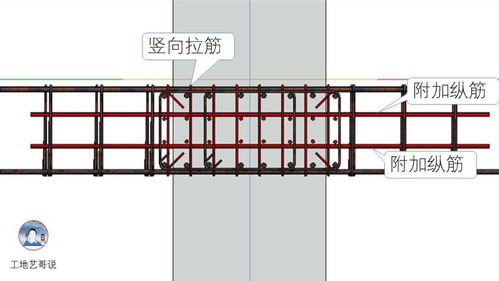 结构钢筋89种构件图解,居然有人画得这么清楚易懂